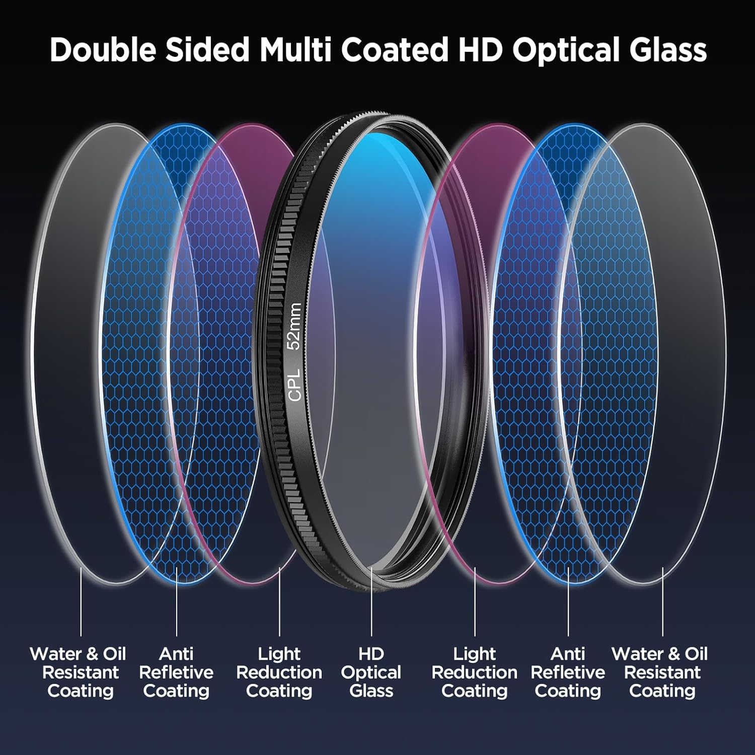 52MM Circular Universal Portab - Lens Camera Clip 评论和价格