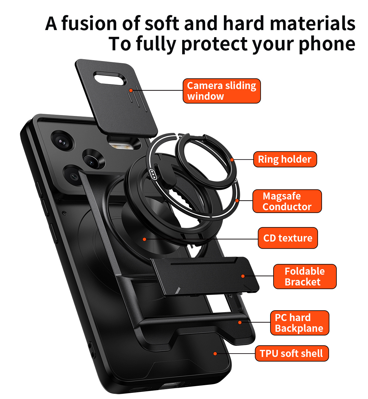 Lens Slide Camera Phone Case f - Phone Accessories Holder Car 评论和价格